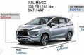 Mitsubishi XPander 2019 for sale-3