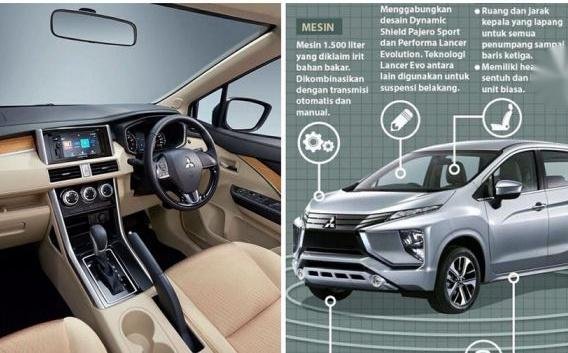 Brand new Mitsubishi Xpander for sale